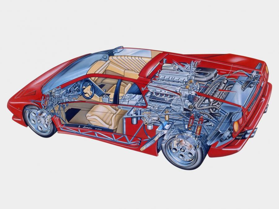  Lamborghini Diablo VT 1993 года  (фото 21 из 21)